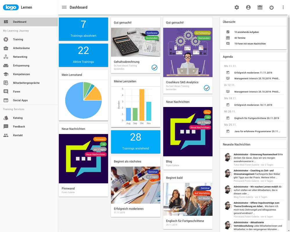 time4you Screenshot des Dashboards eines Lernenden in der Demo-Version des LMS bzw. der LXP der IBT SERVER-Software