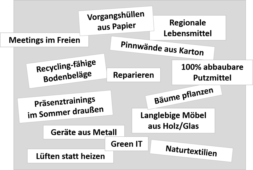 Nachhaltigkeit von Weiterbildungsmaßnahmen