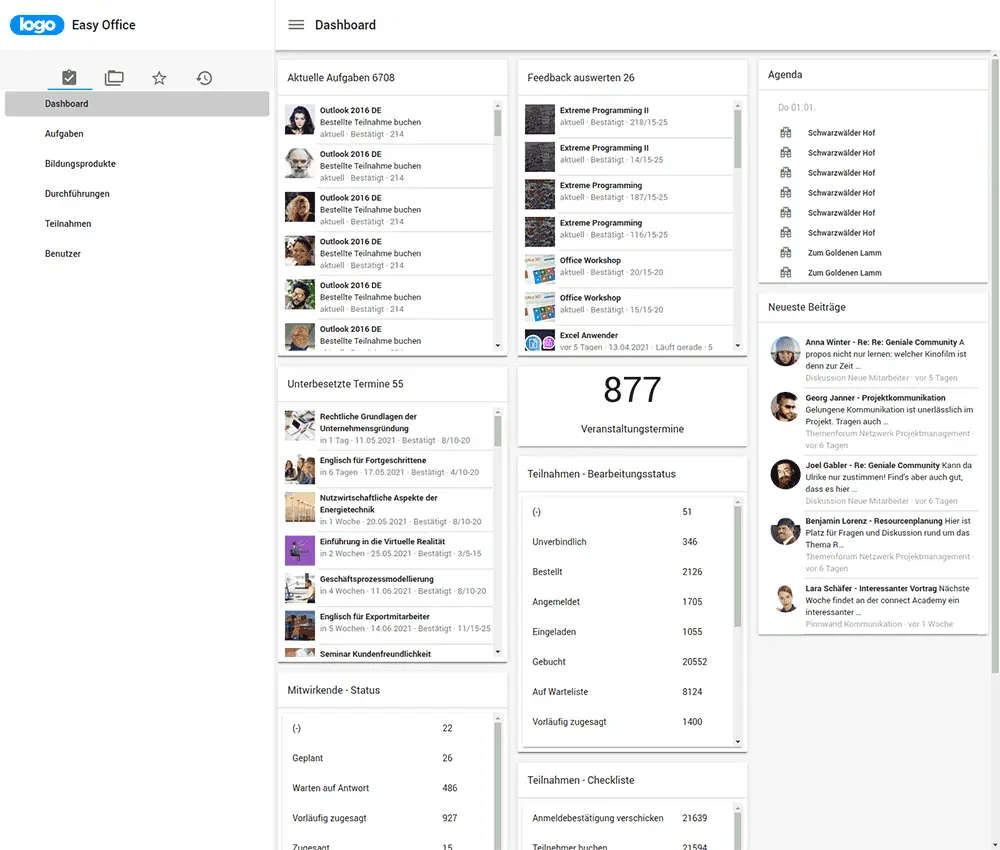 time4you-easy-office-dashboard