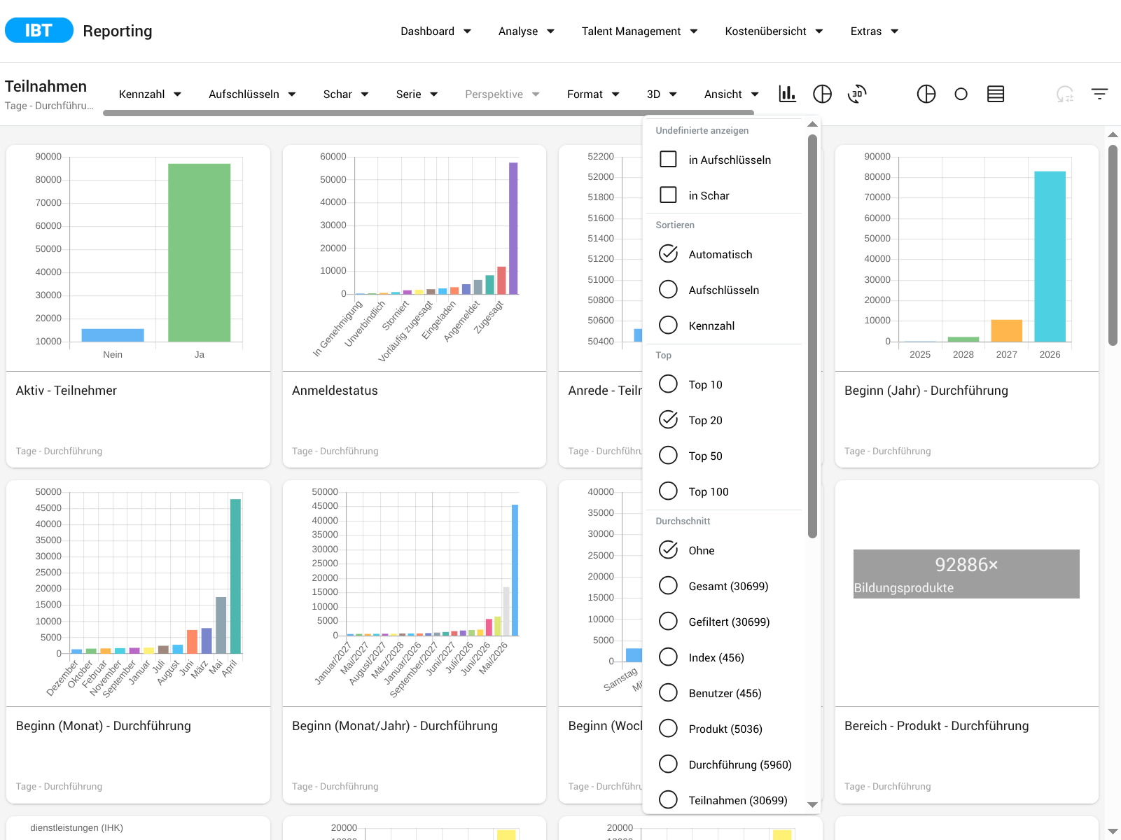Screenshot IBT SERVER E-Learning LMS LXP Talentmanagement von time4you