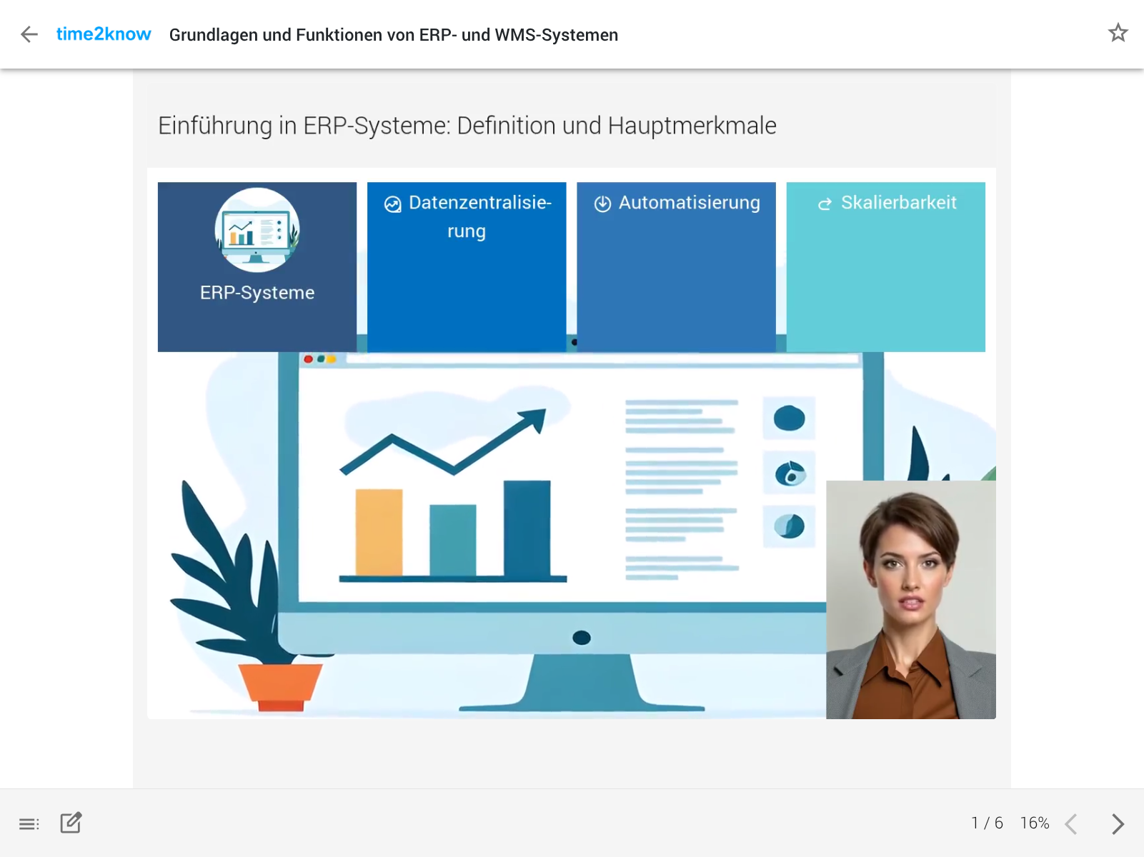 Screenshot time2know Online-Kurs von time4you