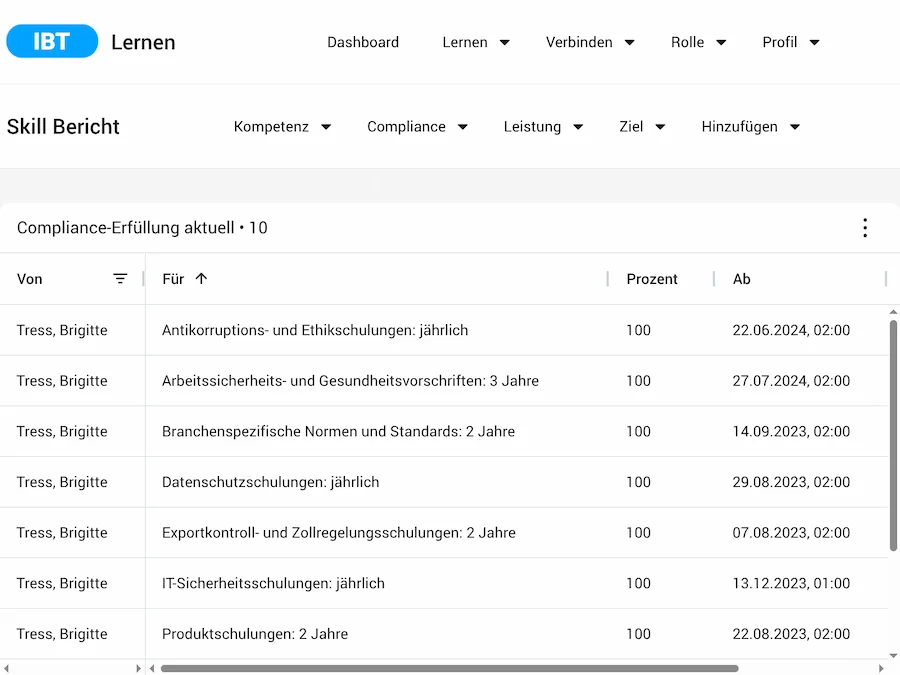 Screenshot IBT SERVER LMS LXP Talentmanagement von time4you