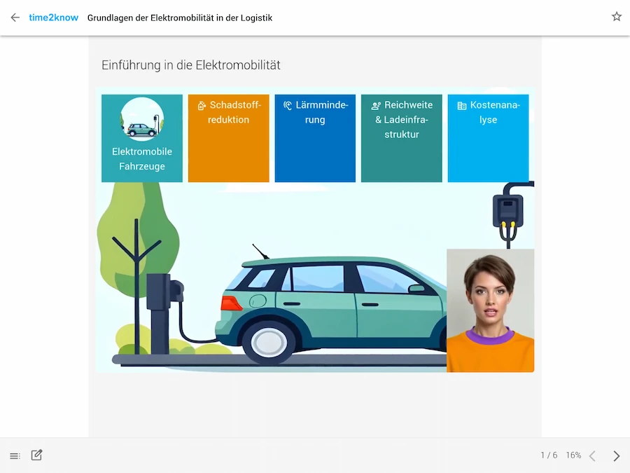 Screenshot time2know Online-Kurs von time4you